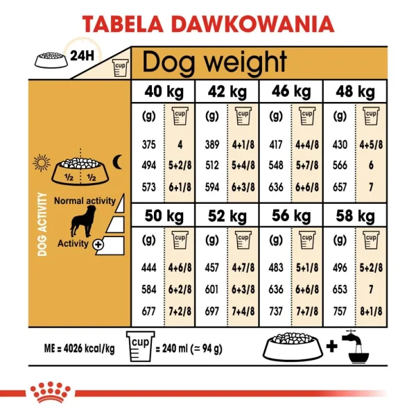 Karma sucha Royal Canin Rottweiler Adult dla dorosłych psów ras dużych i olbrzymich 12 kg — widok 5