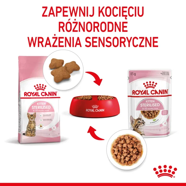 Karma mokra Royal Canin Kitten Sterilised Sauce 12x85 g — widok 8