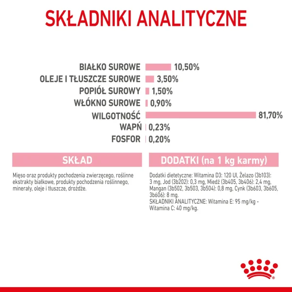 Karma mokra Royal Canin Kitten Sterilised Gelee dla sterylizowanych kociąt 6-12 miesięcy — widok 8
