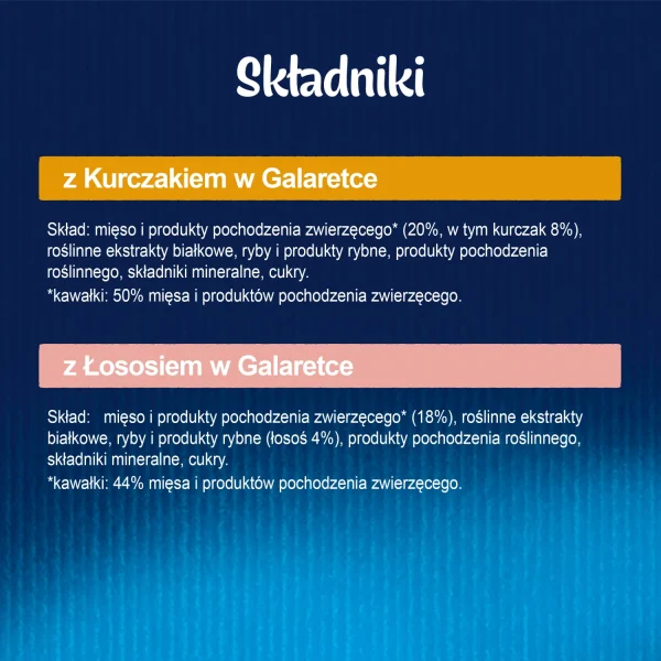 Karma sucha Felix Fantastic Junior W Galaretce Z Kurczakiem I Łososiem 4x85 g — widok 6