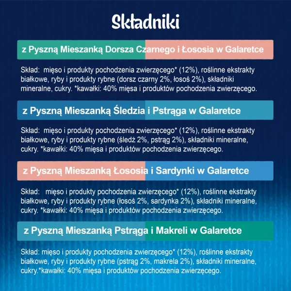 Karma mokra Felix Duo Rybne Smaki w Galaretce dla dorosłych kotów 4x85 g — widok 5