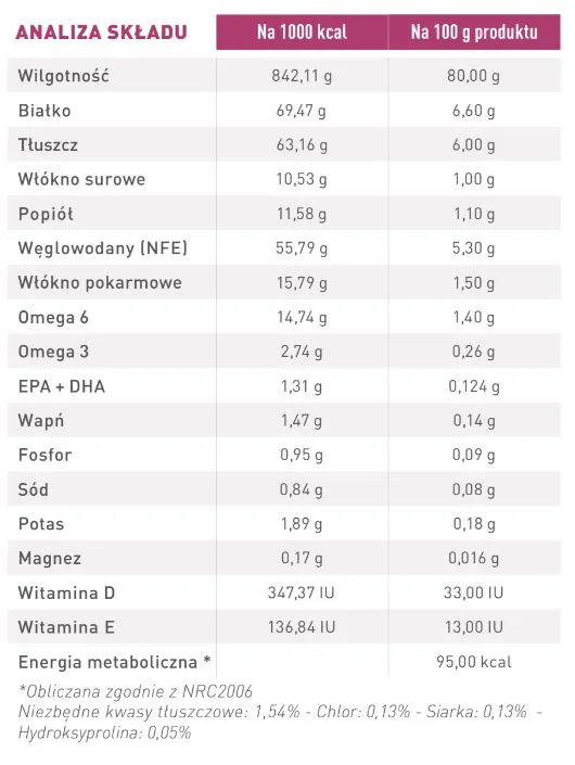 Karma mokra Royal Canin Renal With Fish dla dorosłych kotów Ryba 1020 g — widok 4