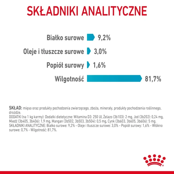 Karma mokra Royal Canin Urinary Care dla kotów powyżej 1 roku życia 12x85 g — widok 6