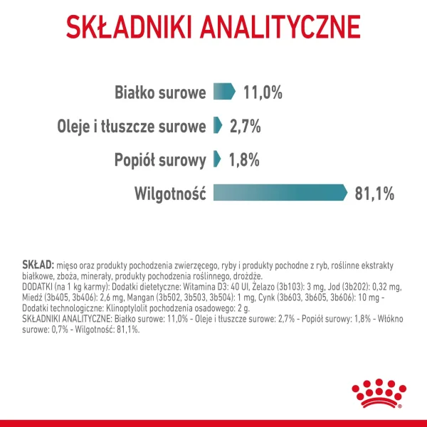 Karma mokra Royal Canin Hairball Care dla kota 85 g — widok 8