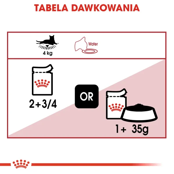 Karma mokra Royal Canin Instinctive Gravy dla kota 12x85 g — widok 7