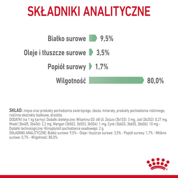 Karma mokra Royal Canin Digest Sensitive dla kota powyżej 1. roku życia 12x85 g — widok 7