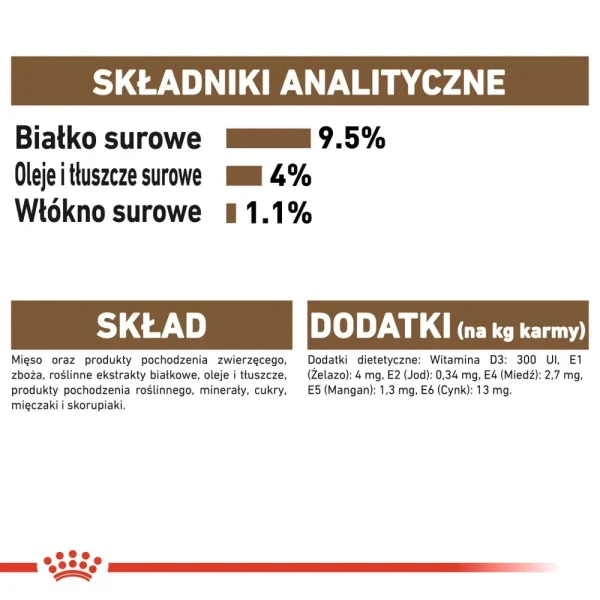 Karma mokra Royal Canin Ageing +12 Sauce dla kotów powyżej 12. roku życia 12x85 g — widok 10