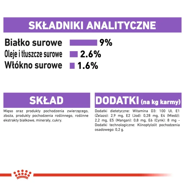Karma mokra Royal Canin Sterilised W Galaretce dla kotów po sterylizacji 12x85 g — widok 8