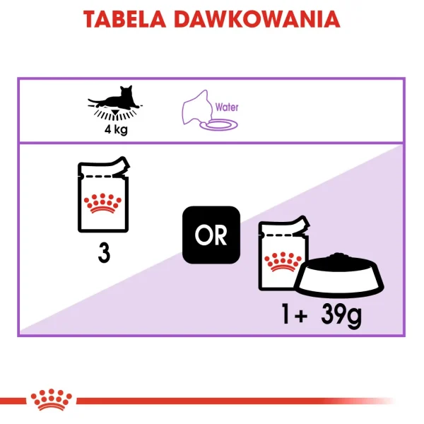 Karma mokra Royal Canin Sterilised W Sosie dla kotów po kastracji 12x85 g — widok 6