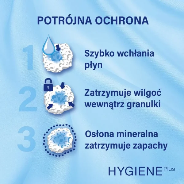Żwirek Catsan Hygiene Plus — widok 8