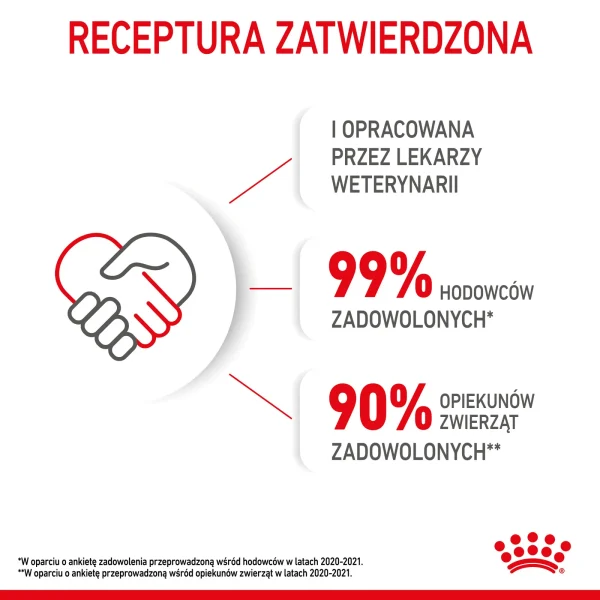 Karma mokra Royal Canin Mother & Babycat Ultra Soft Mousse 195 g — widok 11