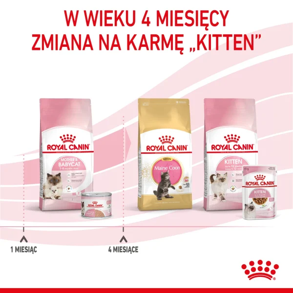 Karma mokra Royal Canin Mother & Babycat Ultra Soft Mousse 195 g — widok 9