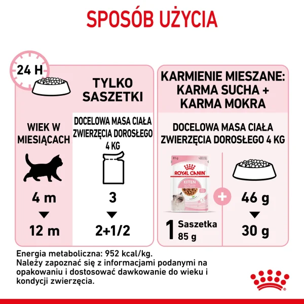 Karma mokra Royal Canin Kitten Instinctive dla kociąt w sosie 12x85 g — widok 10