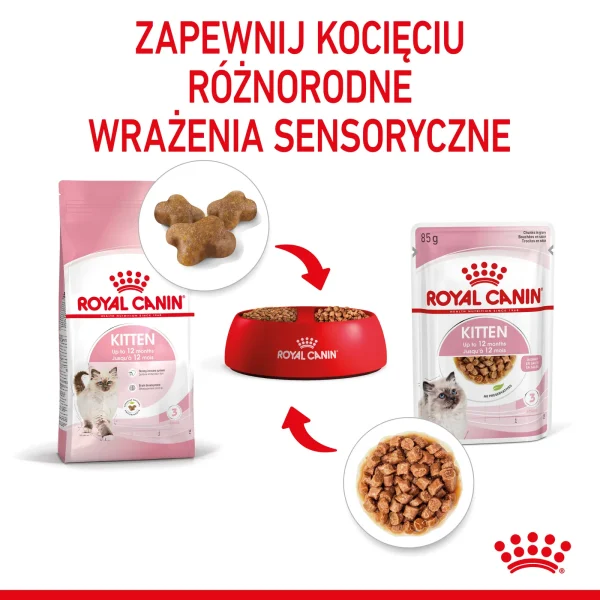 Karma mokra Royal Canin Kitten Instinctive dla kociąt w sosie 12x85 g — widok 8