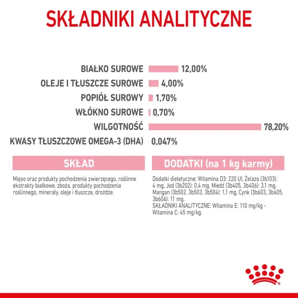 Karma mokra Royal Canin Kitten Instinctive dla kociąt w sosie 12x85 g — widok 9
