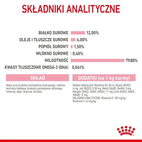 Karma mokra Royal Canin Kitten Instinctive dla kociąt w galaretce 12x85 g — widok 8