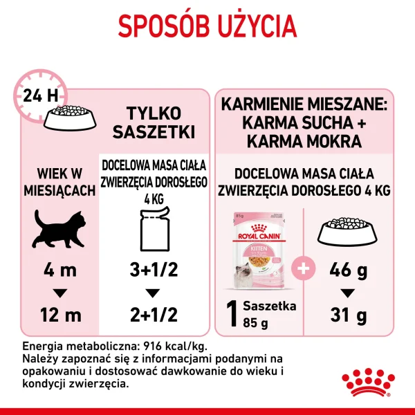 Karma mokra Royal Canin Kitten Instinctive dla kociąt w galaretce 12x85 g — widok 9