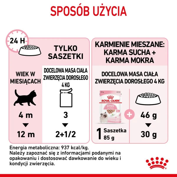 Karma mokra Royal Canin Kitten Pasztet dla kociąt 4-12 miesięcy 12x85 g — widok 9