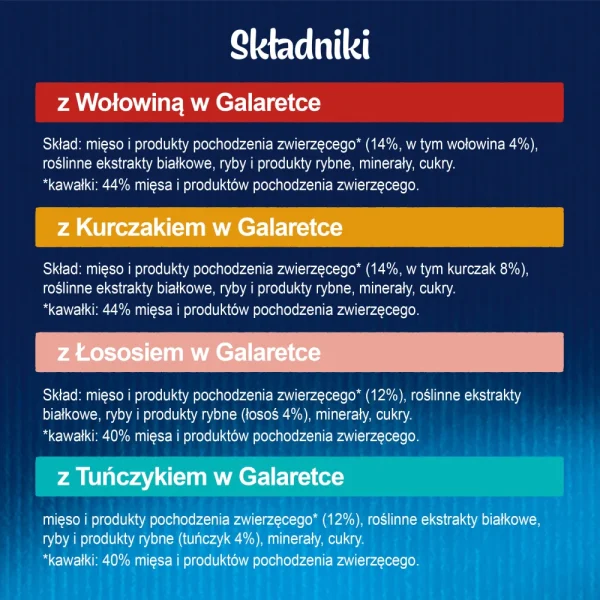 Karma mokra Felix Fantastic Mix Mięsny w Galaretce dla dorosłych kotów Mix smaków 44x85 g — widok 6