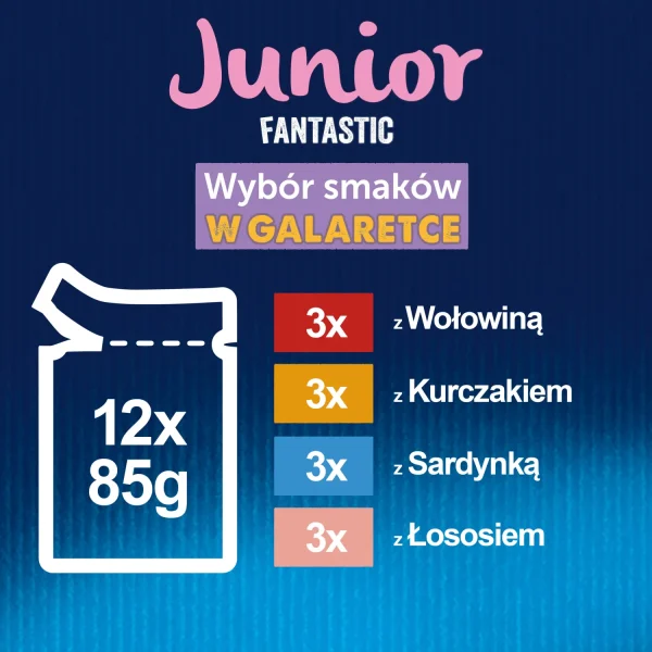 Karma mokra Felix Fantastic Junior dla kociąt Wołowina, Kurczak, Łosoś, Sardynka 12x85 g — widok 4